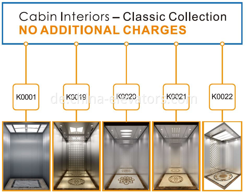 MRL Passenger Elevator Packages